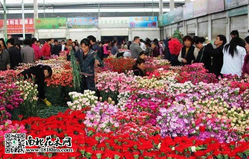 花卉市場(chǎng)